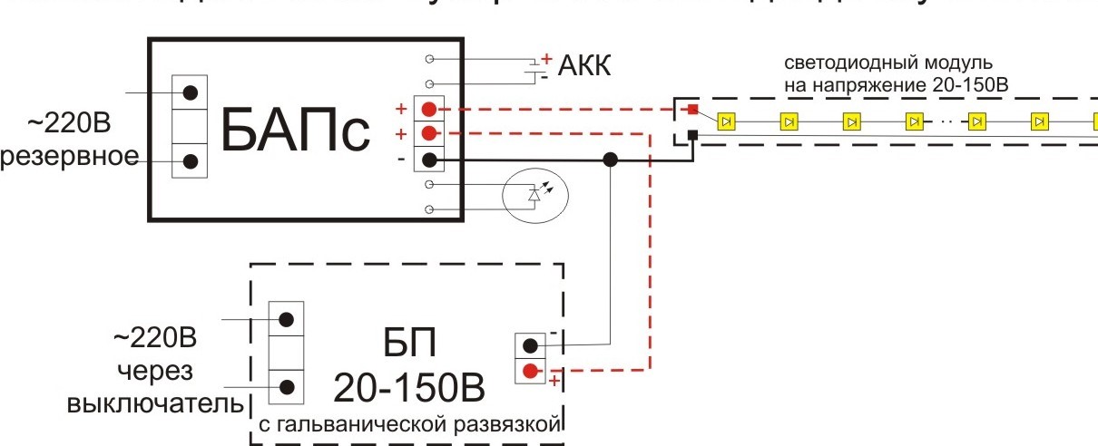 БАП