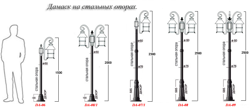 Дамаск (Caior-2)