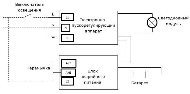 Цепь