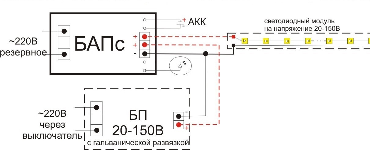 БАПс