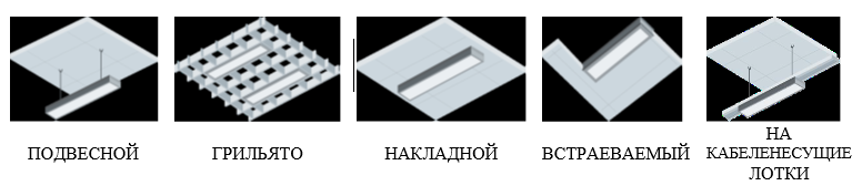 Монтаж LEDHIT OFFICE