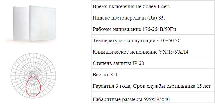 AT-SPV-36-01